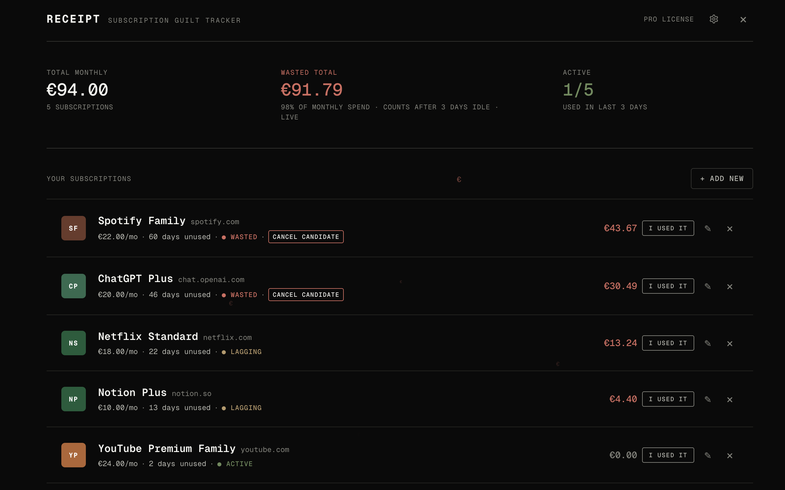 Receipt dashboard showing wasted spend, active count, and cancel candidates.